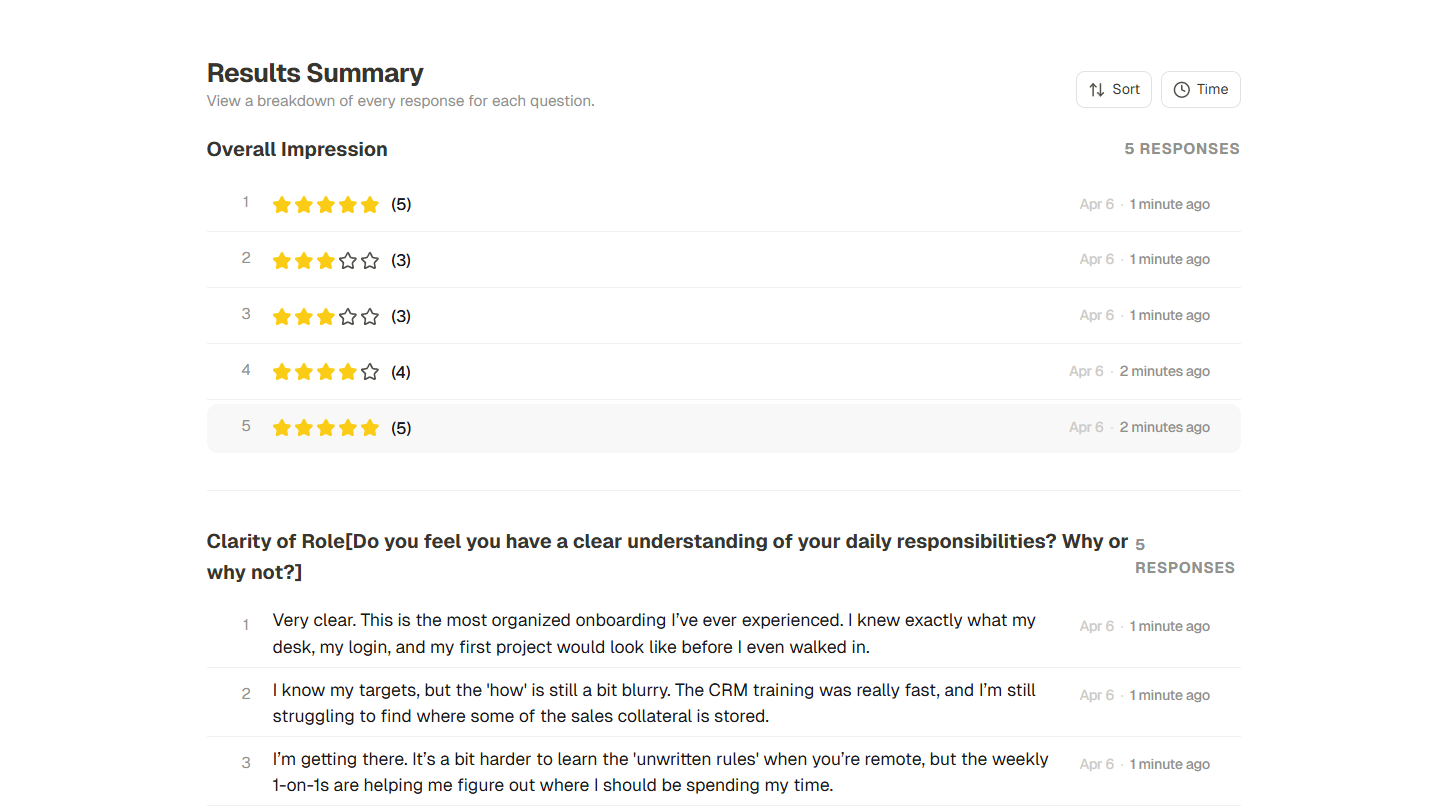 Sharing and analytics mockup